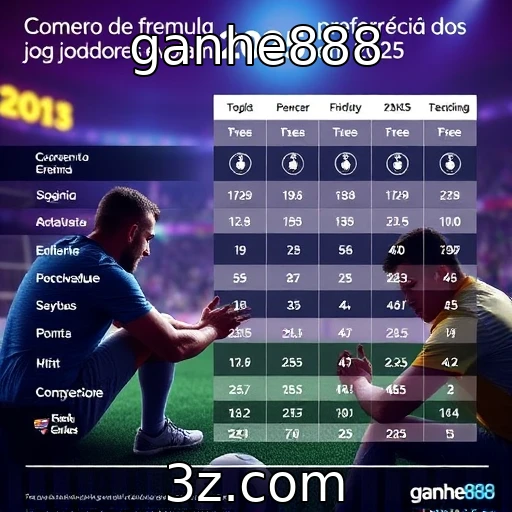 ganhe888 | Análise das preferências dos jogadores em 2025
